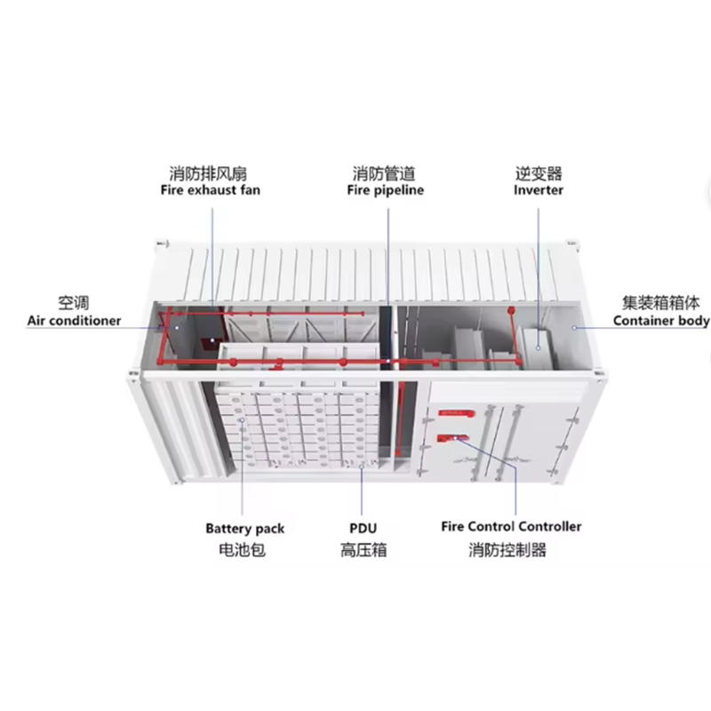 1MWh 20ft/40ft集装箱BESS储能系统